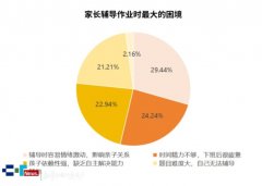 热芒对科技温度的深度思虑