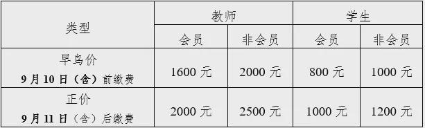 PG模拟器-PG电子模拟器「试玩游戏」官方平台网站